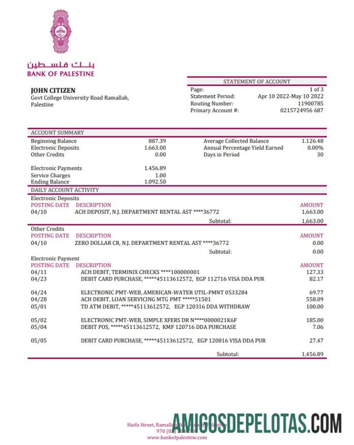 Palestina bank of Palestina bank laporan desain