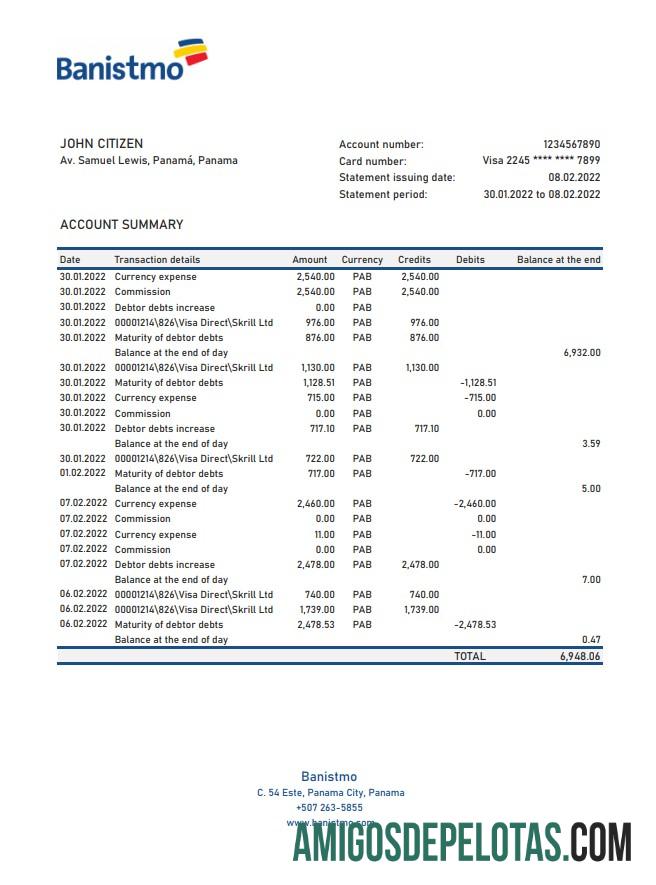 Panama Banistmo bank laporan XLS pratinjau