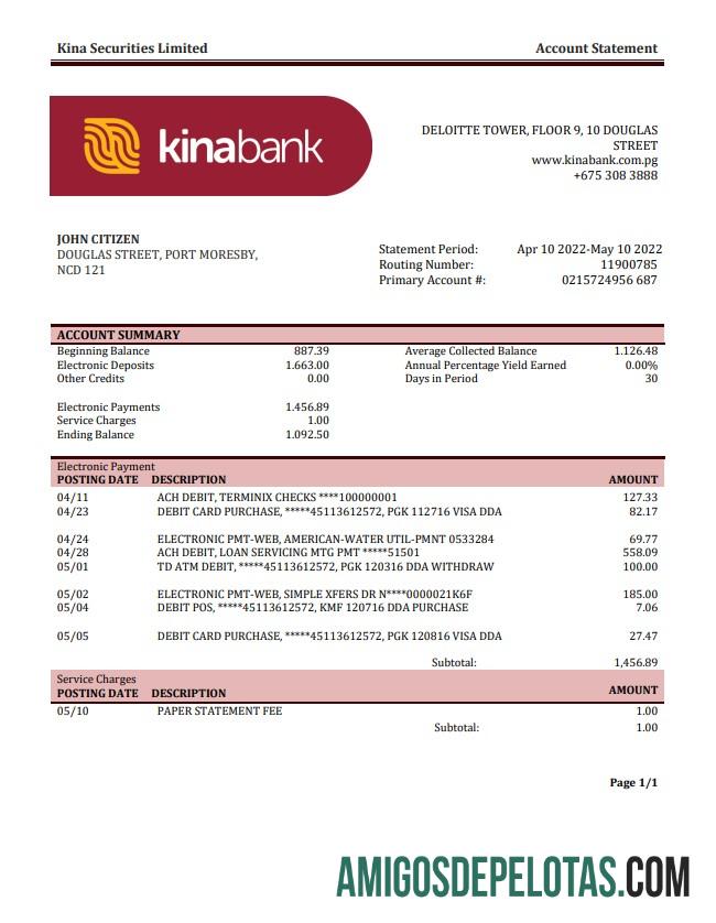 Papua Nugini Kina Securities Limites bank laporan desain
