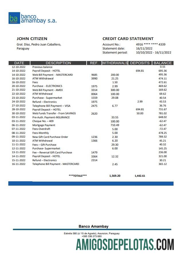 Paraguay Banco Amambay bank laporan pratinjau