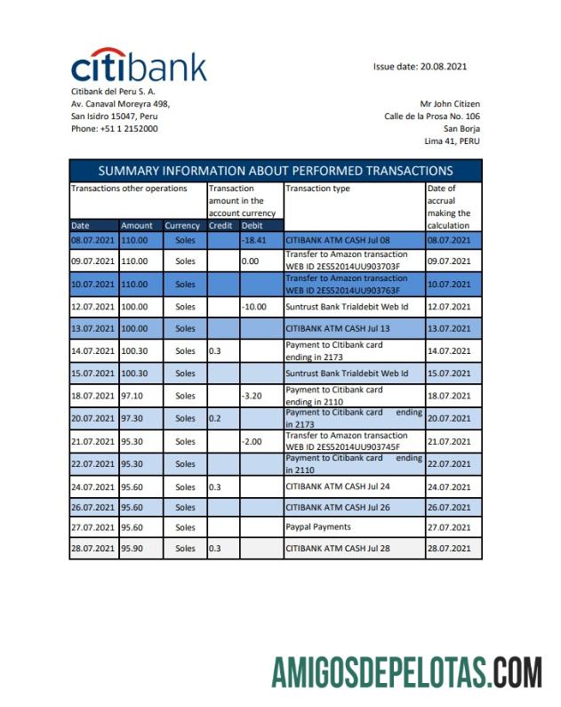 Berkualitas Peru Citibank bank laporan easy to fill templat in .XLS and .PDF Berkas format