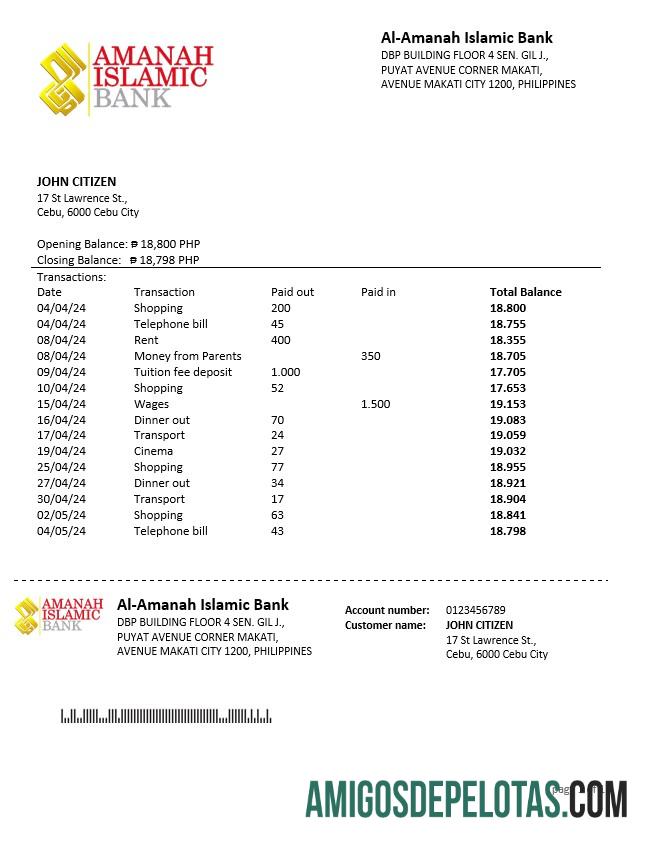 Filipina Al Amanah Islamic Investasi bank laporan sampel