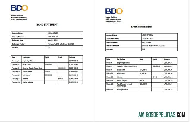 Premium Filipina BDO bank┬árekening laporan Word and PDF templat, 2 pages