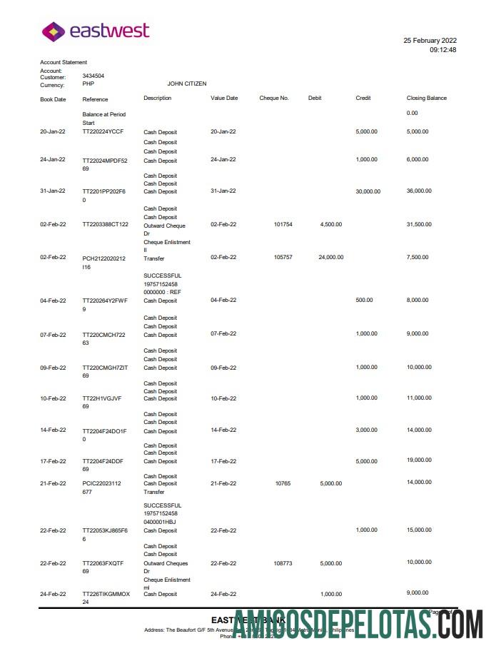 Premium Filipina EastWest bank laporan templat in Excel and PDF format