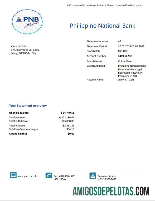 Dapat Diedit Filipina nasional bank (PNB) proof of address bank laporan templat in Word and PDF format