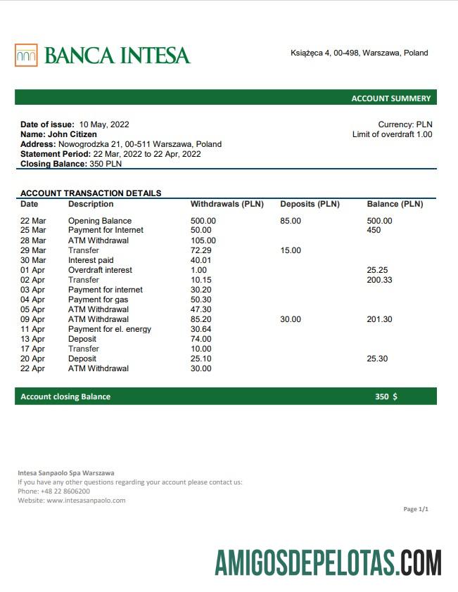 Polandia Banca Intesa bank laporan makering