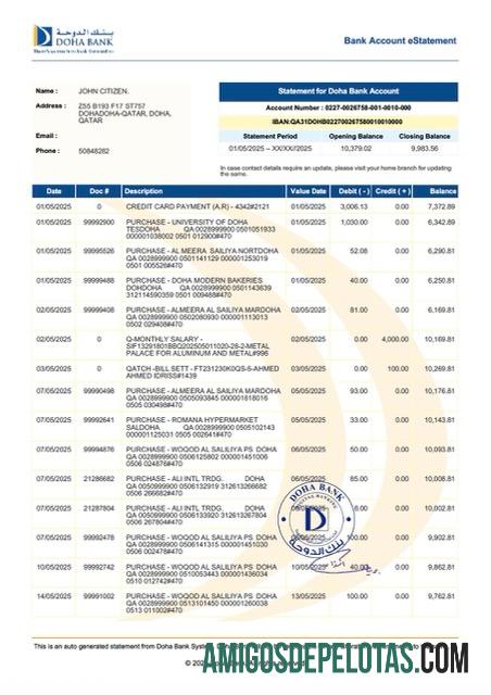 Premium Qatar Doha bank rekening e laporan┬áWord and PDF templat