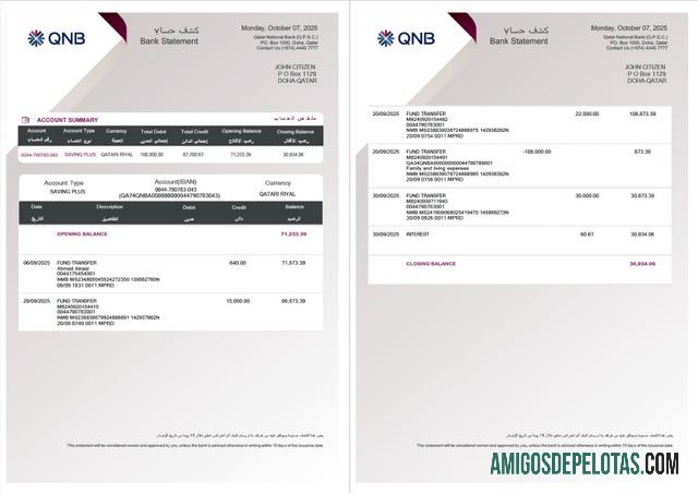 Realistis Qatar QNB bank laporan Word and PDF templat, 2 pages