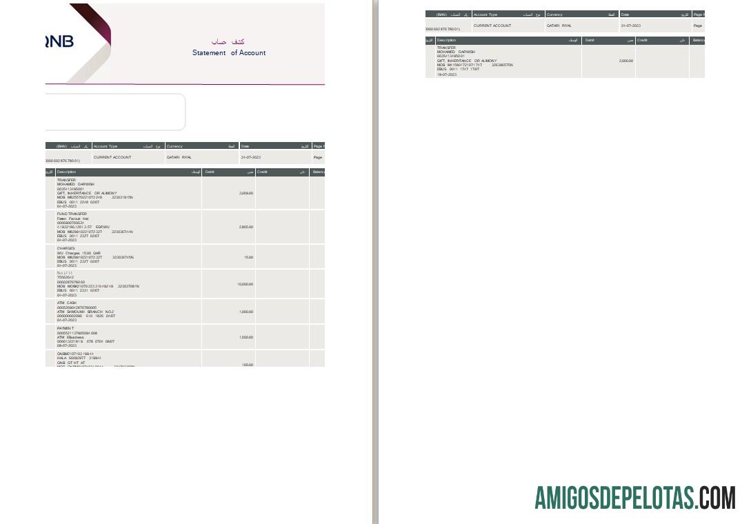 Dapat Diedit Qatar QNB laporan Word and PDF templat, 2 pages