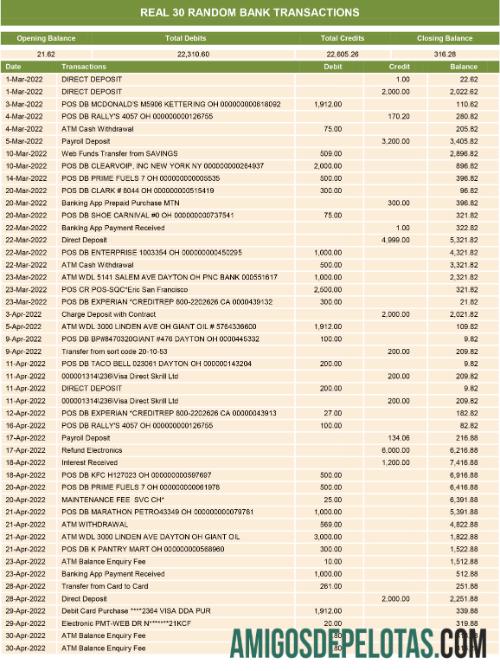 Nyata random transactions 1 desain