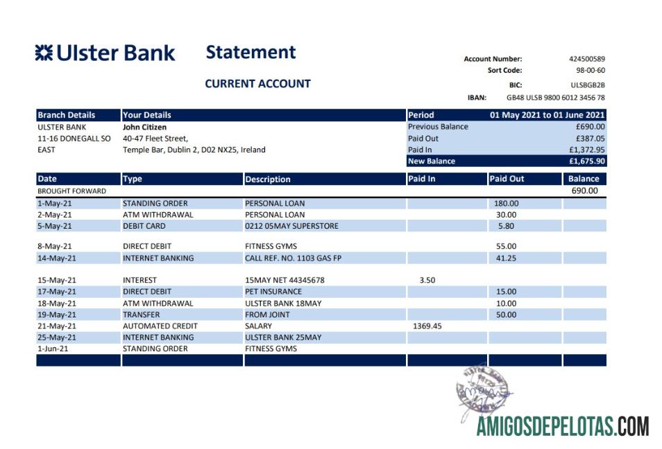 Profesional Republic of Irlandia Ulster bank laporan easy to fill templat in Excel and PDF format