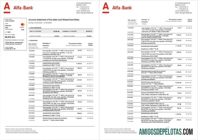 Berkualitas Rusia Alfa bank rekening laporan Word and PDF templat, 2 pages ┬á