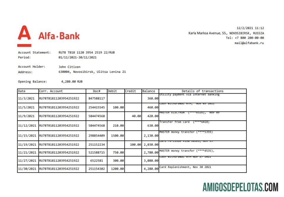 Premium Rusia Alfa bank laporan easy to fill templat in .XLS and .PDF Berkas format