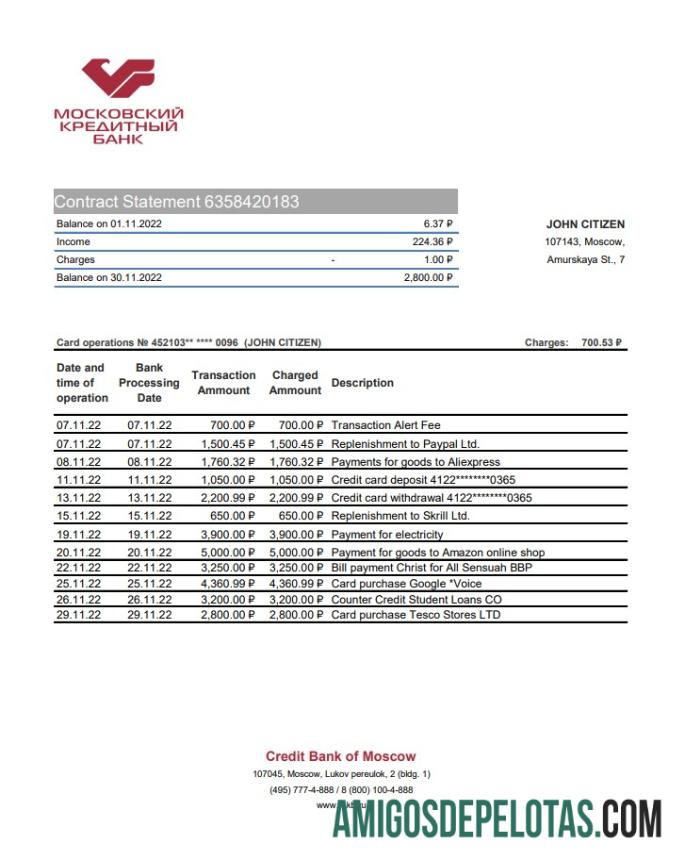 Rusia Kredit bank of Moscow bank laporan XLS makering