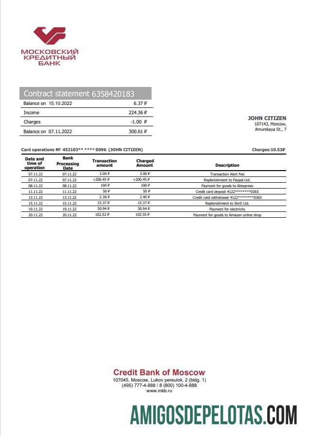 Rusia Kredit bank of Moscow bank laporan pratinjau