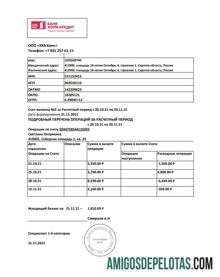 Premium Rusia Home Kredit bank laporan easy to fill templat in .XLS and .PDF Berkas format