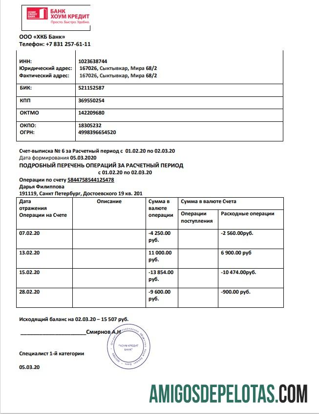 Premium Rusia Home Kredit bank laporan templat in Word and PDF format, good for address prove