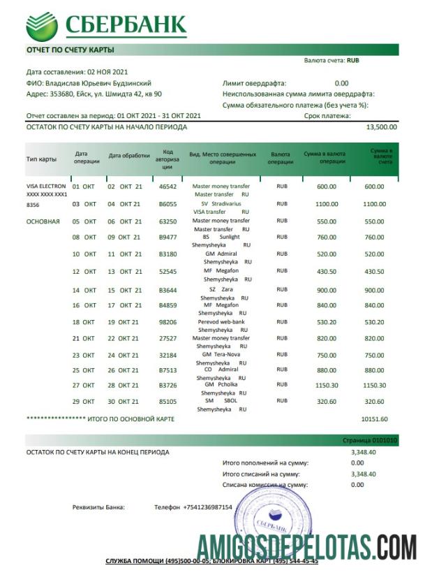Dapat Diedit Rusia Sberbank bank laporan easy to fill templat in Excel and PDF format