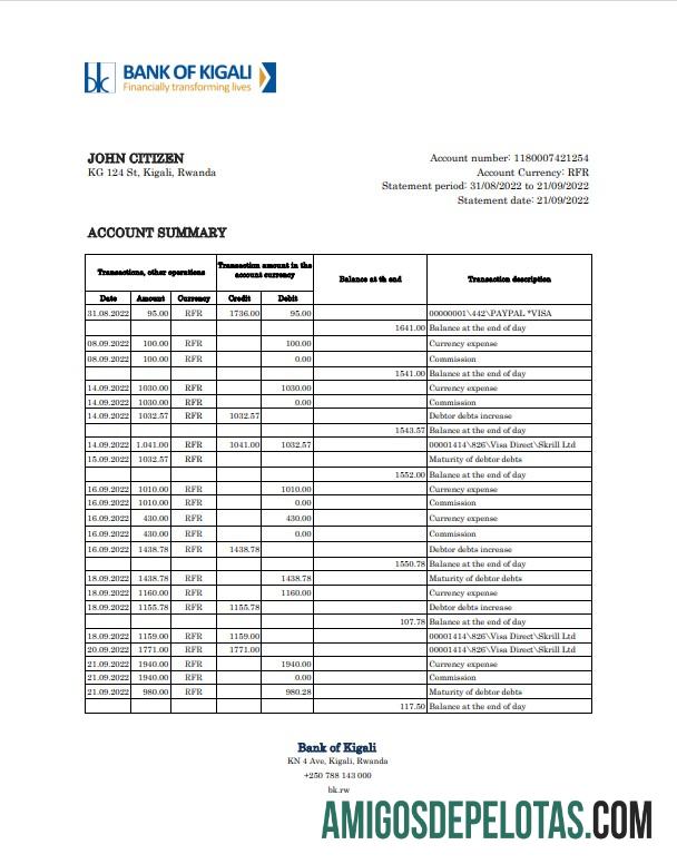 Premium Rwanda bank of Kigali bank laporan, Excel and PDF templat