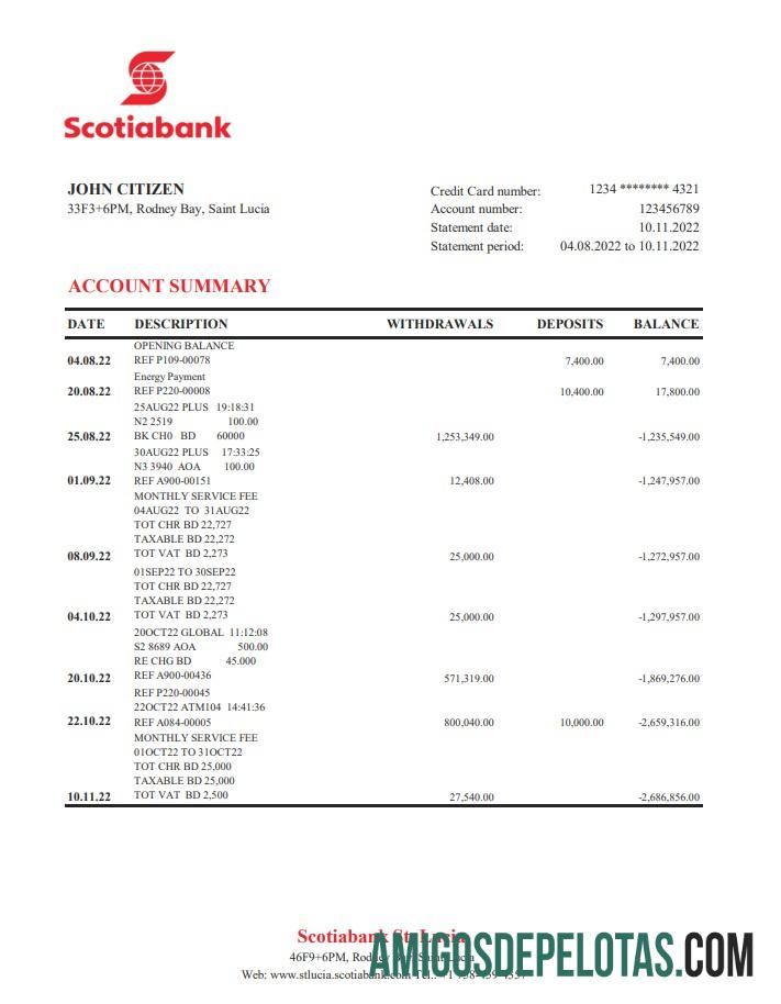 Saint Lucia Scotiabank bank laporan XLS makering