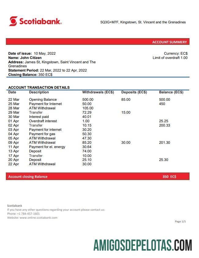 Saint Vincent and The Grenadines Scotiabank bank laporan makering