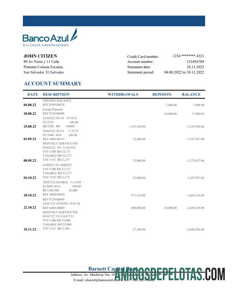 Salvador Banco Azul bank laporan XLS desain
