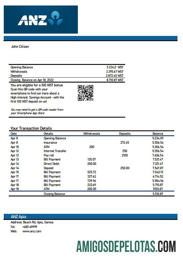 Samoa ANZ bank laporan sampel