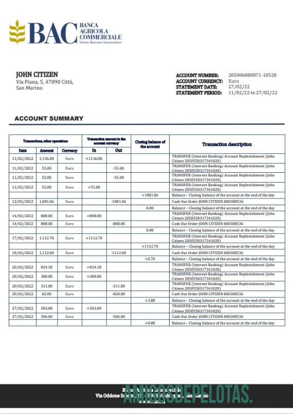 San Marino Banca Agricole Commerciale bank laporan sampel