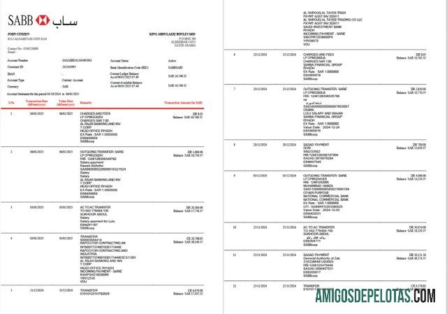 Berkualitas Arab Arab Saudi SABB bank laporan┬áWord and PDF templat, 2 pages