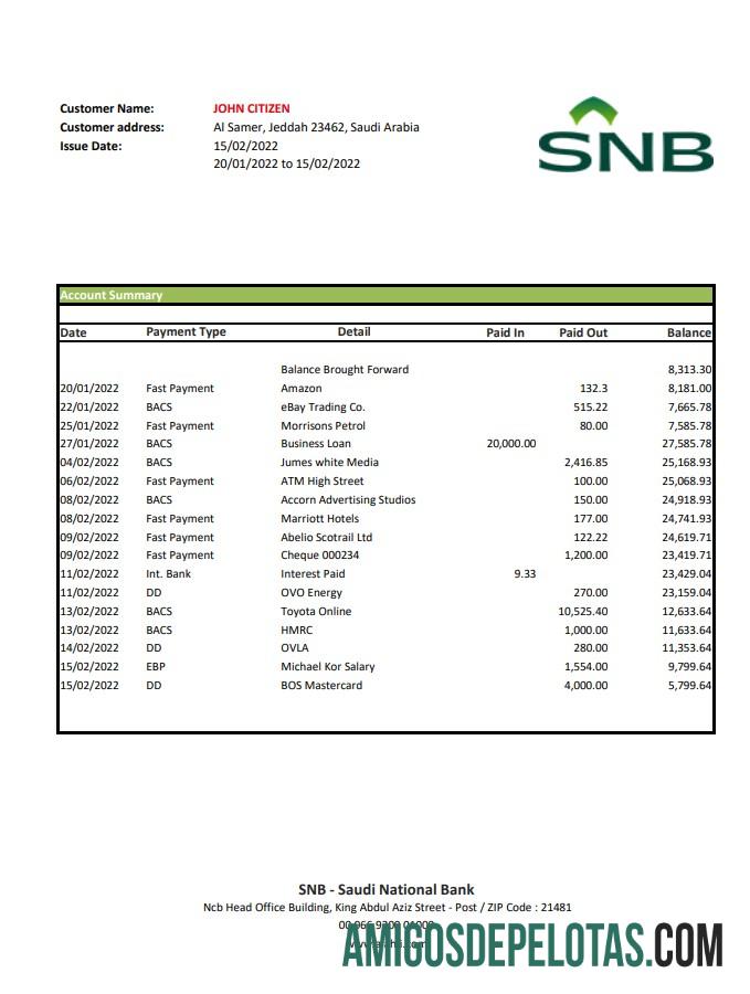 Arab Arab Saudi SNB bank laporan XLS templat