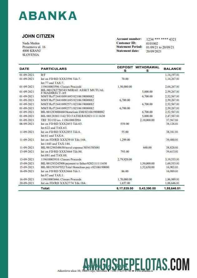 Realistis Slovenia Abanka d.d bank laporan templat in Word and PDF format