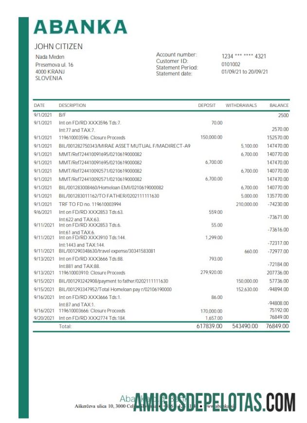 Slovenia Abanka d.d. Excel PDF sampel