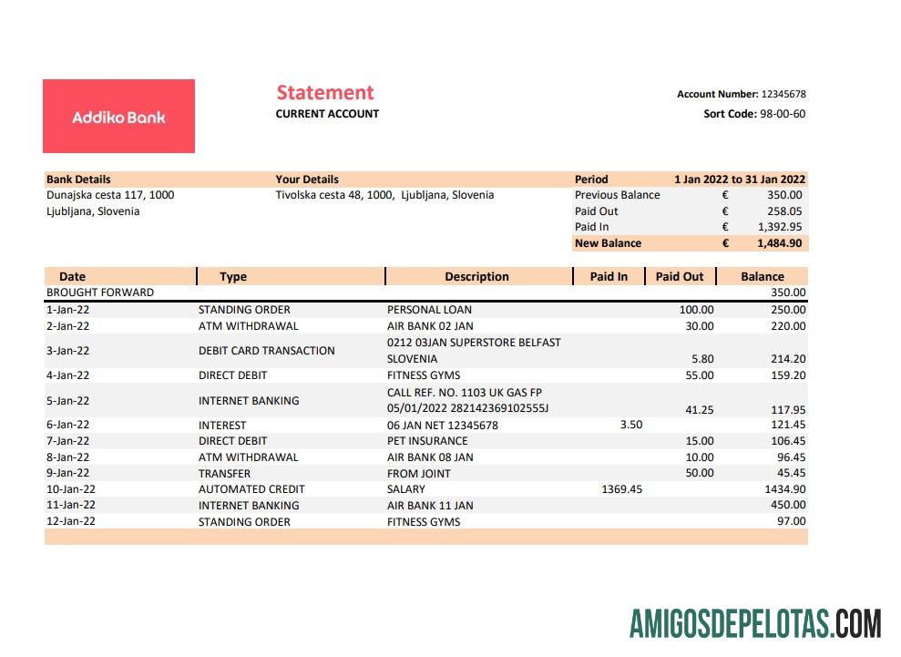 Slovenia Addiko bank laporan XLS desain