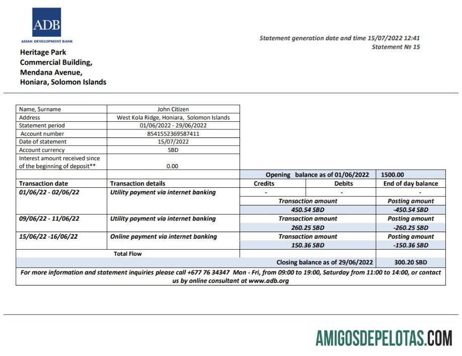 Kepulauan Solomon ADB bank laporan desain