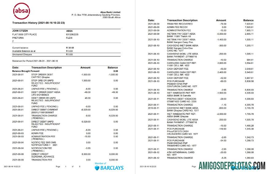 Realistis Afrika Selatan ABSA bank laporan easy to fill templat in Word and PDF format (9 pages)