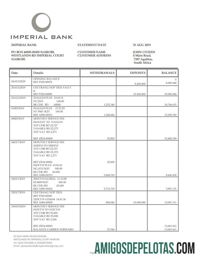 Profesional Afrika Selatan Imperial bank laporan easy to fill templat in Word and PDF format