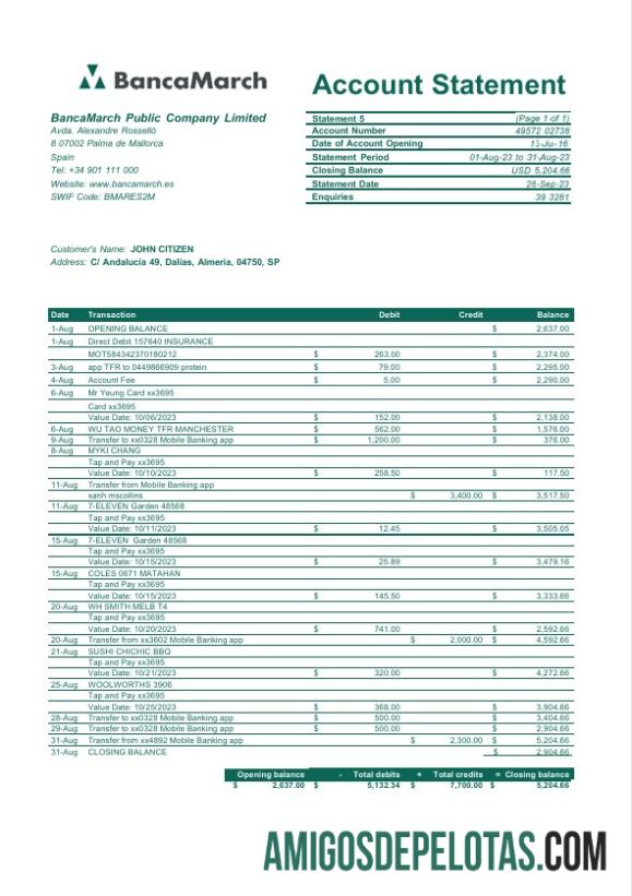 Profesional Spanyol BancaMarch bank laporan Word and PDF templat