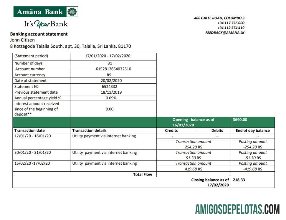 Realistis Sri Lanka Amana bank proof of address laporan templat in Word and PDF format