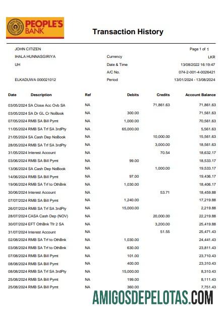 Sri Lanka People's bank laporan Word and PDF Contoh pratinjau