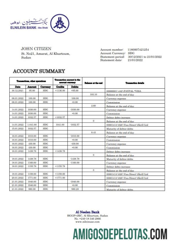Sudan Al Neelen bank laporan makering