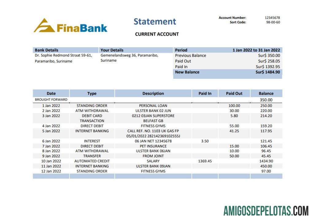 Suriname Finabank laporan desain