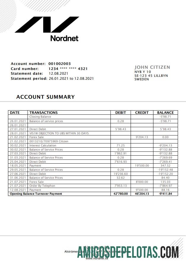 Premium Swedia Nordnet AB bank laporan easy to fill templat in .doc and .PDF format, fully Dapat Diedit