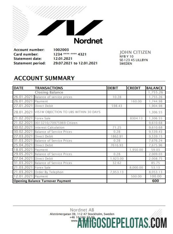 Swedia Nordnet AB Excel PDF desain