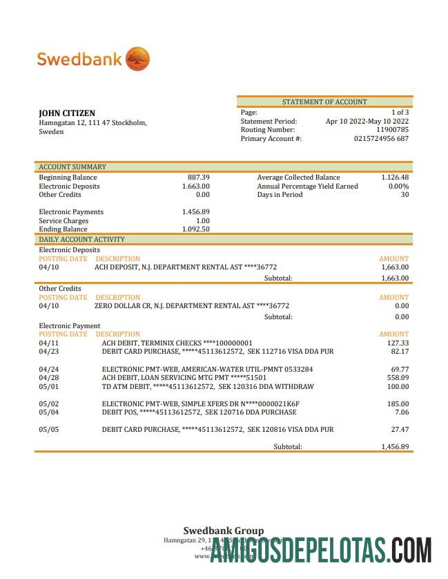 Swedia Swedbank bank laporan templat