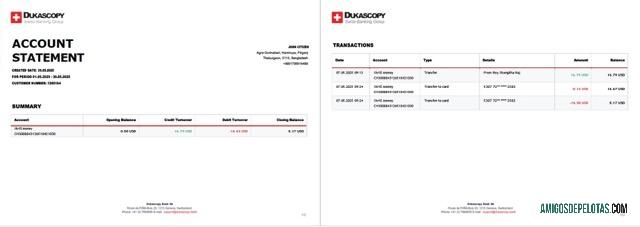 Dapat Diedit Swiss Dukascopy bank┬árekening laporan┬áWord and PDF templat, 2 pages