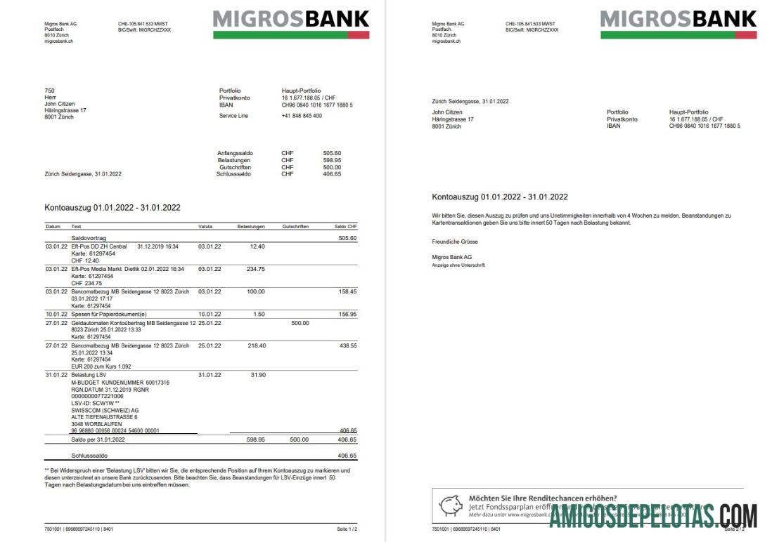 Swiss Migrosbank laporan 2 pages makering