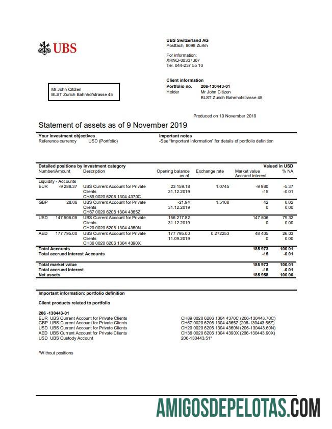 Profesional Swiss UBS bank laporan templat in Word and PDF format, versi 2