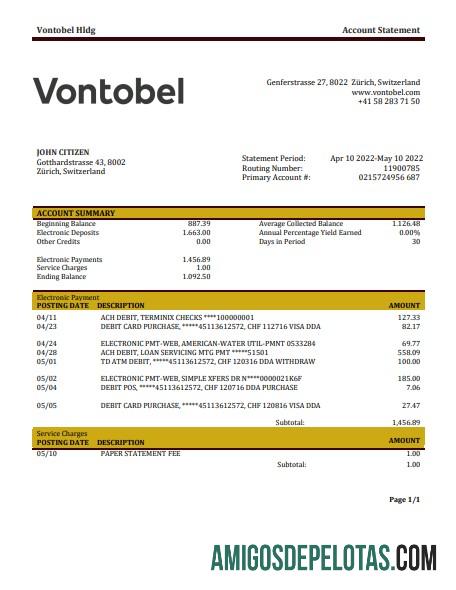 Swiss Vontobel bank laporan pratinjau