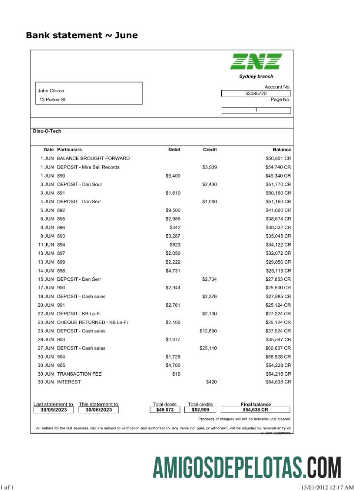 Berkualitas Sydney ZNZ bank laporan Word and PDF templat scr