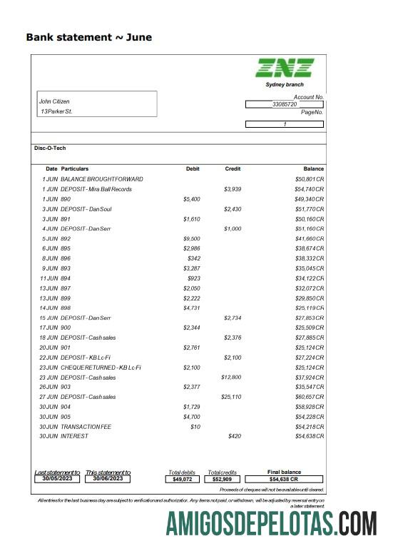 Berkualitas Sydney ZNZ bank laporan Word and PDF templat